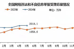 半岛集团官网首页登录截图1